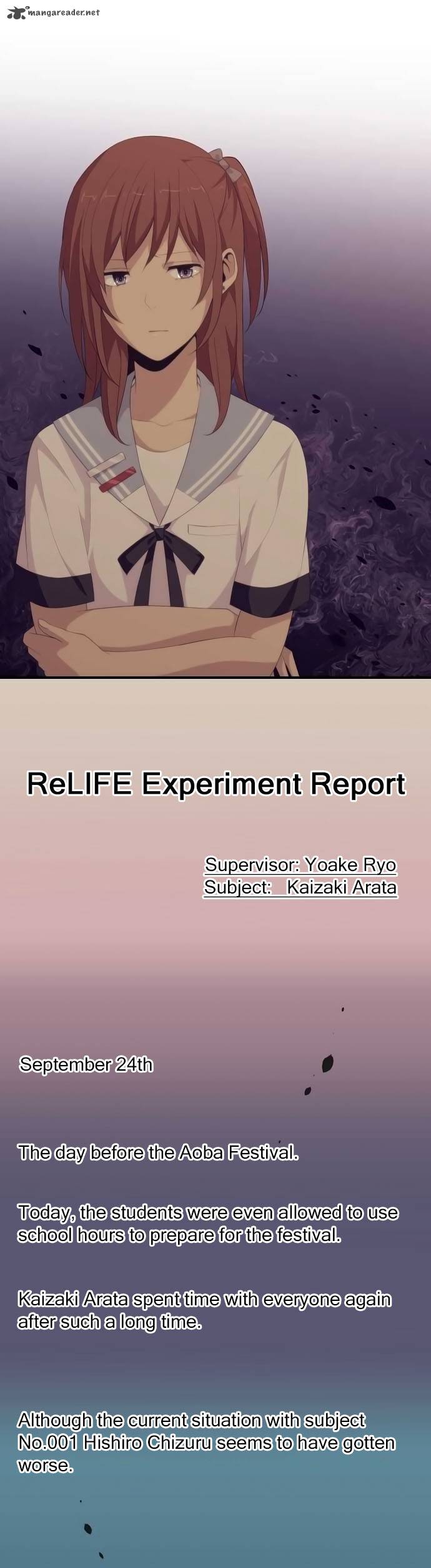 Relife 143 10