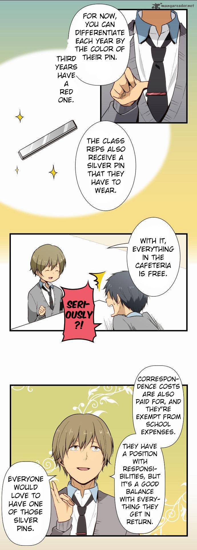Relife 15 7