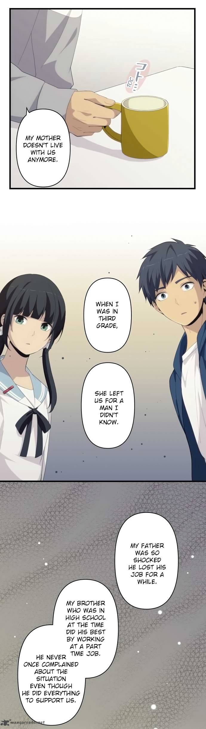 Relife 168 10