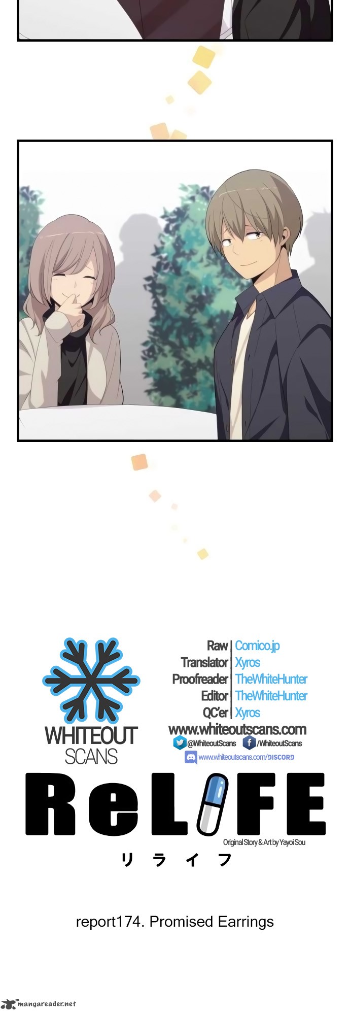 Relife 174 3