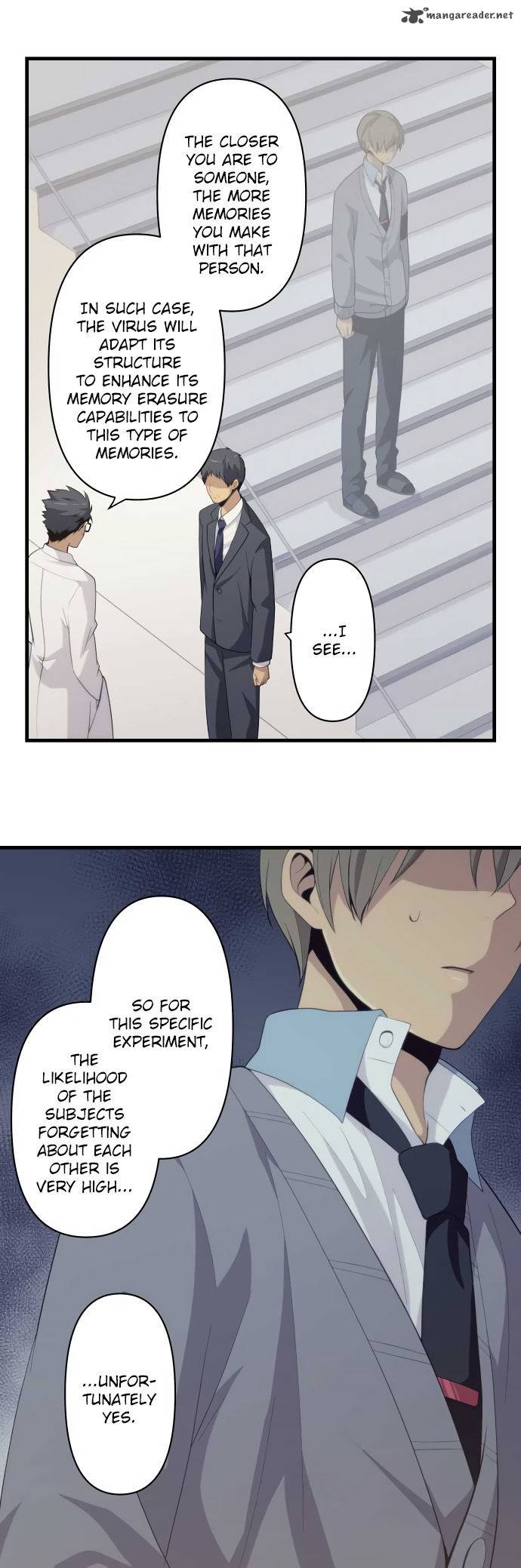 Relife 204 2