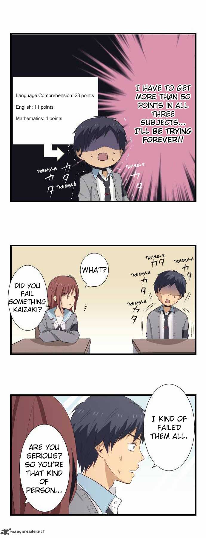 Relife 21 12