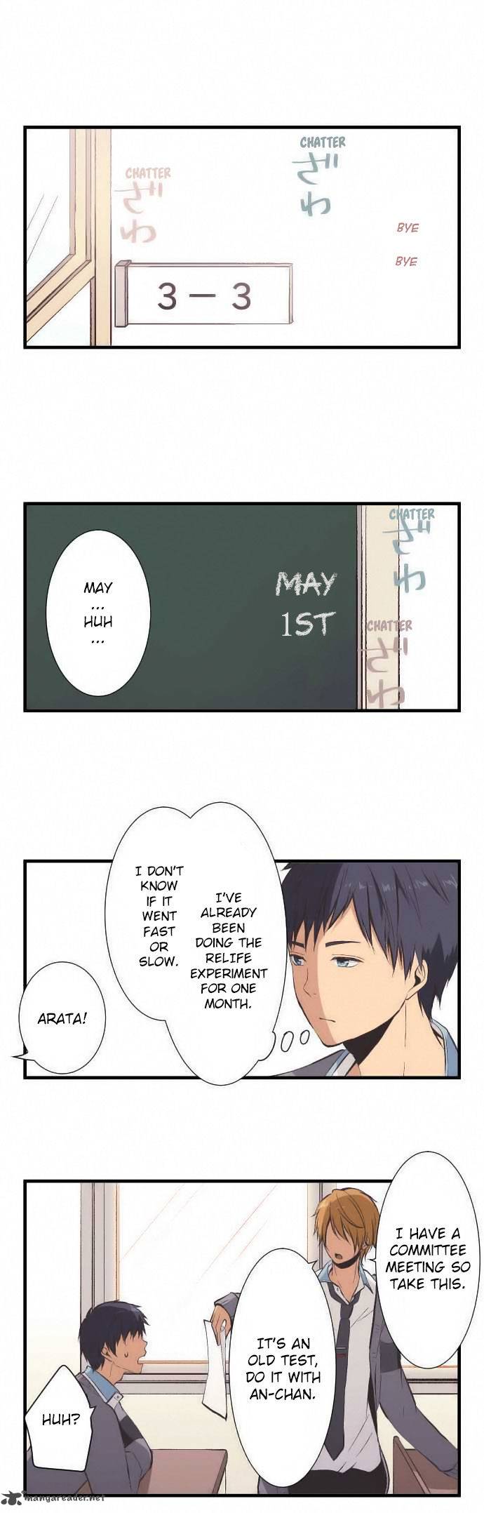 Relife 35 1