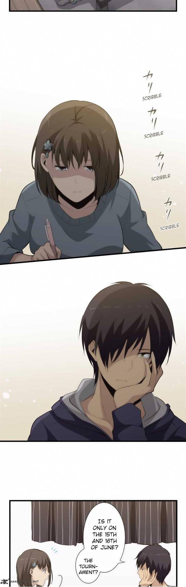 Relife 61 6
