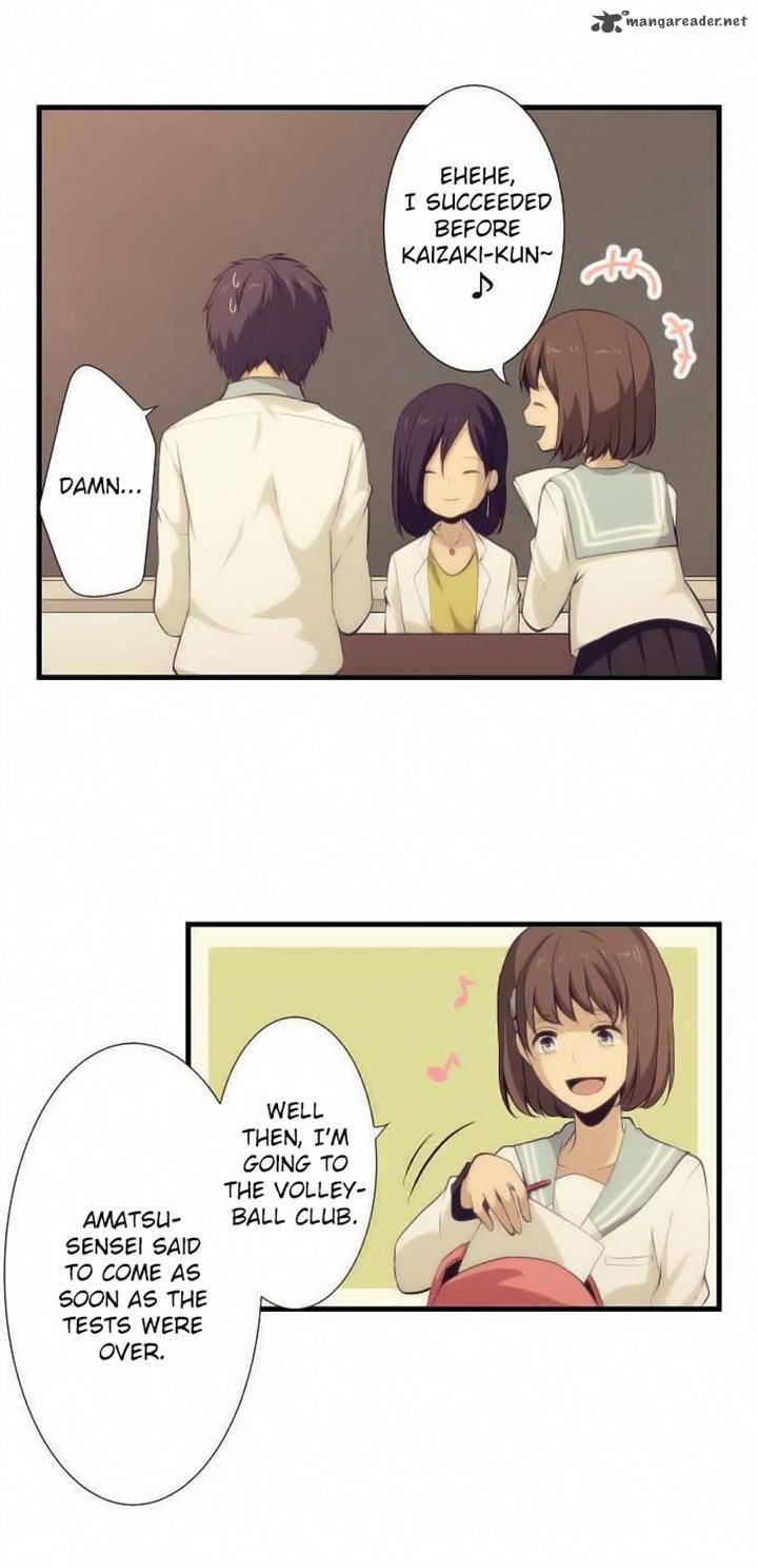 Relife 62 10