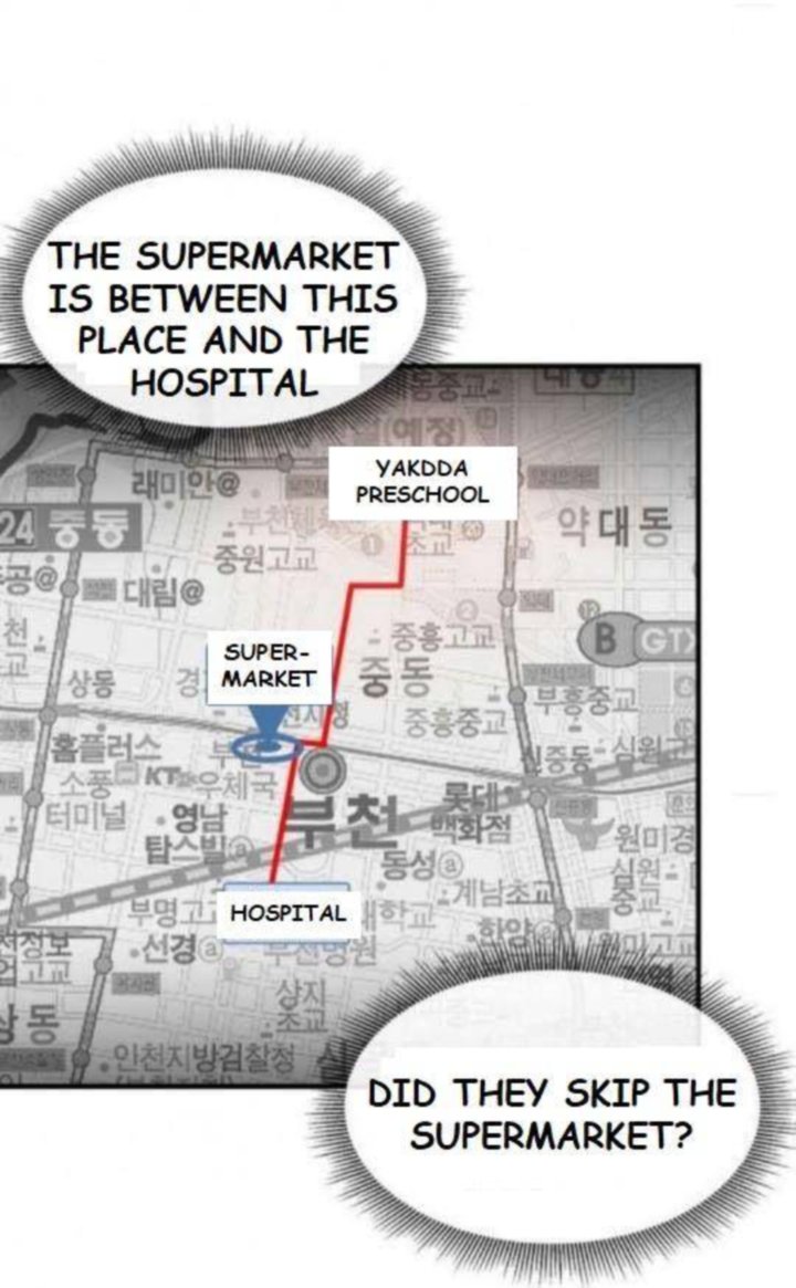 Return Survival 40 33