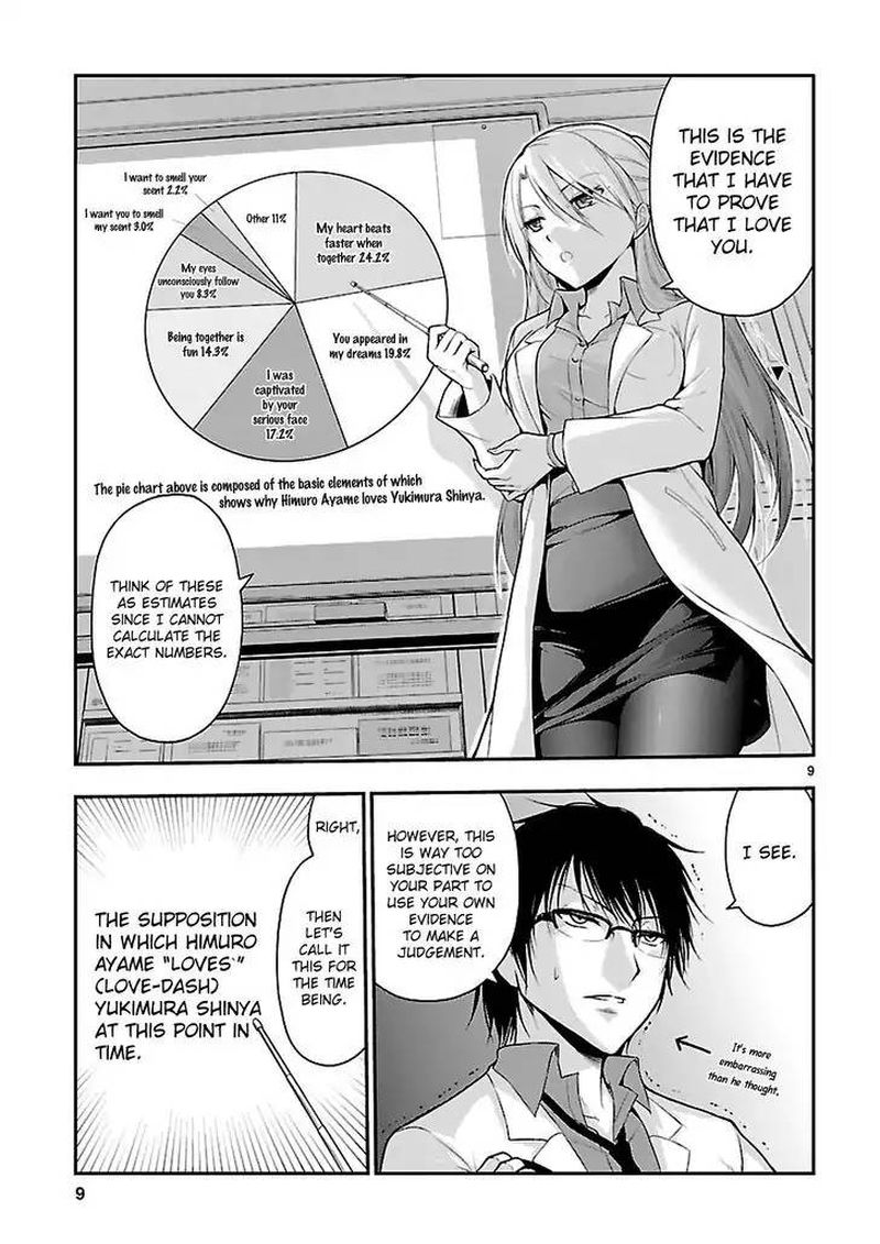 Rike Ga Koi Ni Ochita No De Shoumeishitemita 1 8