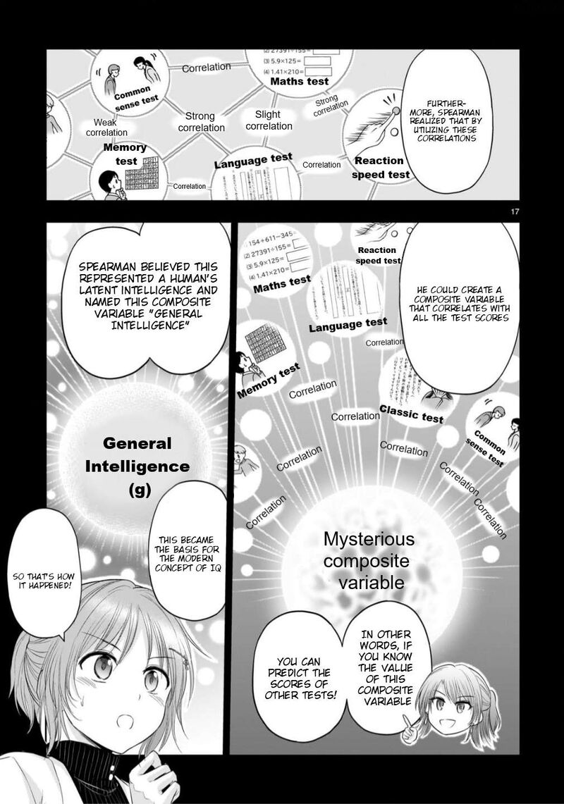 Rike Ga Koi Ni Ochita No De Shoumeishitemita 103 17