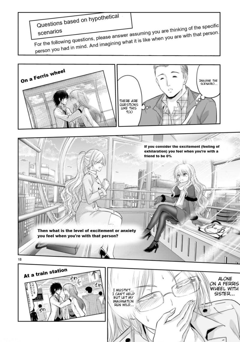 Rike Ga Koi Ni Ochita No De Shoumeishitemita 105 17