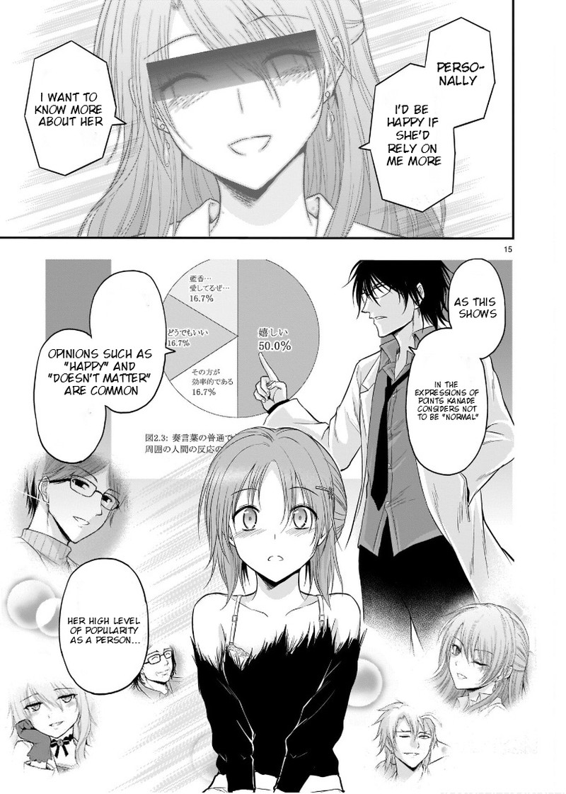 Rike Ga Koi Ni Ochita No De Shoumeishitemita 60 13