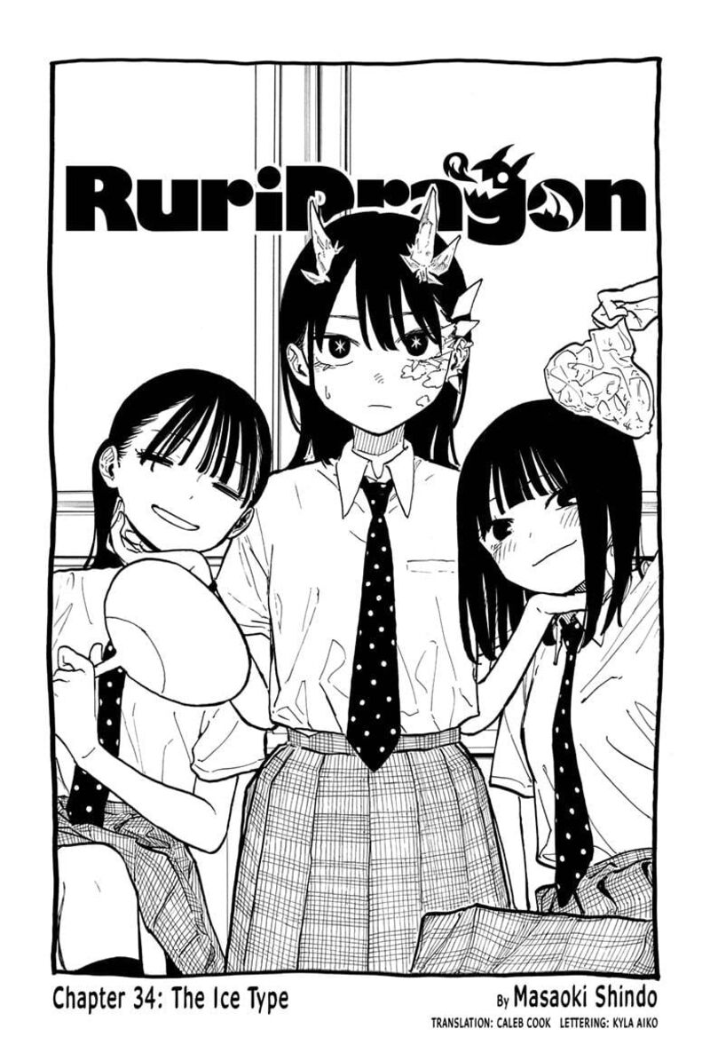 Ruridragon 34 1