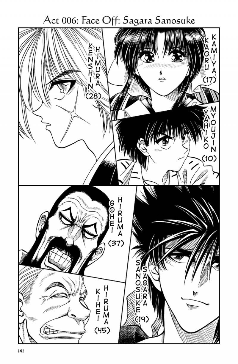 Rurouni Kenshin 6 1