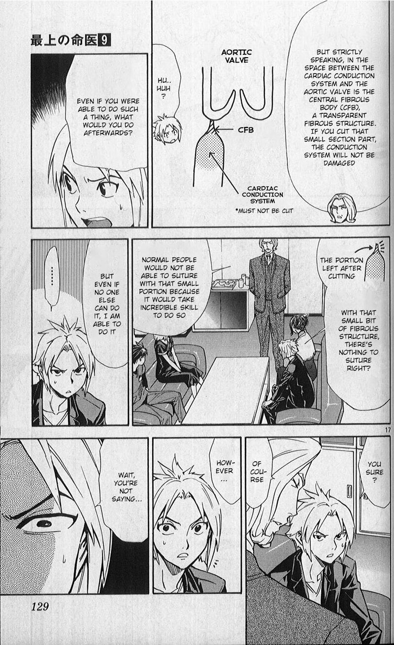 Saijou No MeII 81 17