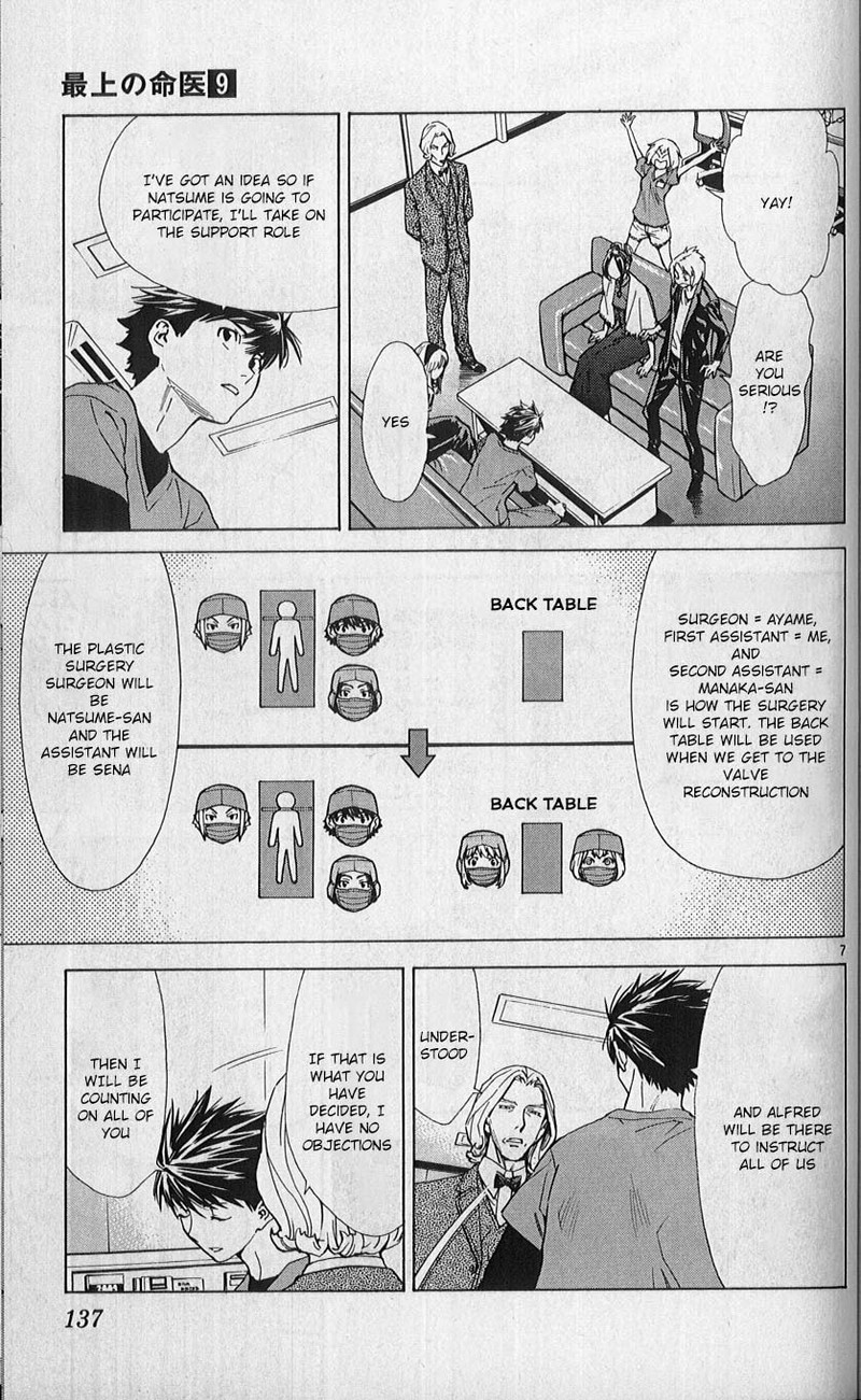 Saijou No MeII 82 7