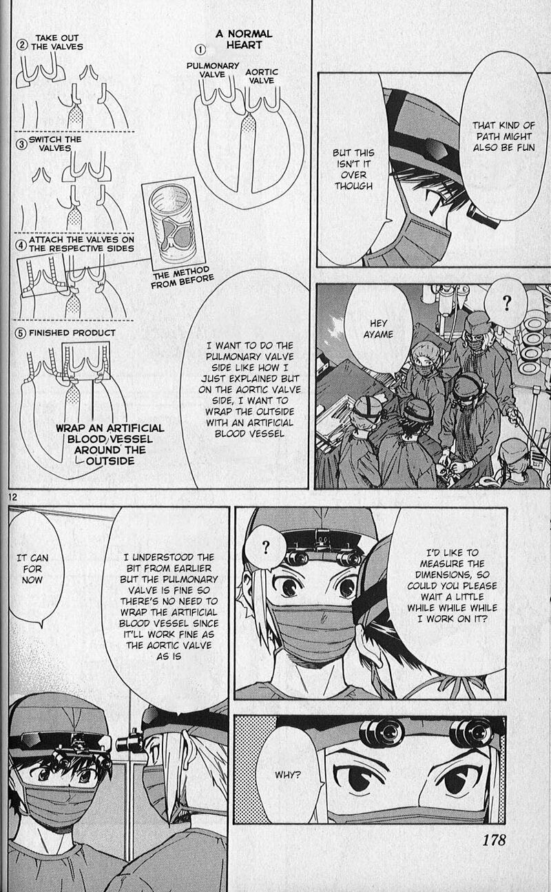 Saijou No MeII 84 12