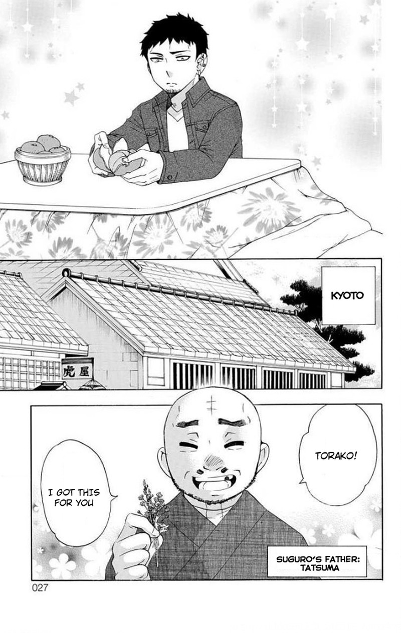 Salaryman Futsumashi Okumura Yukio No Aishuu 56 2