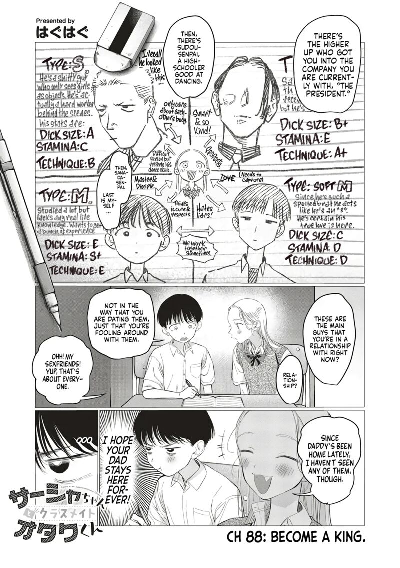 Sasha Chan To Classmate Otaku Kun 88 1