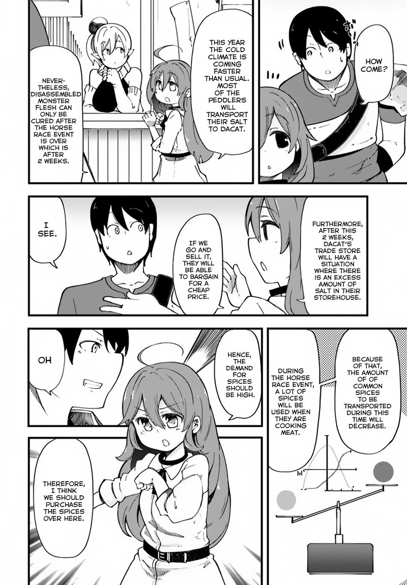 Seichou Cheat De Nandemo Dekiru You Ni Natta Ga Mushoku Dake Wa Yamerarenai You Desu 16 30