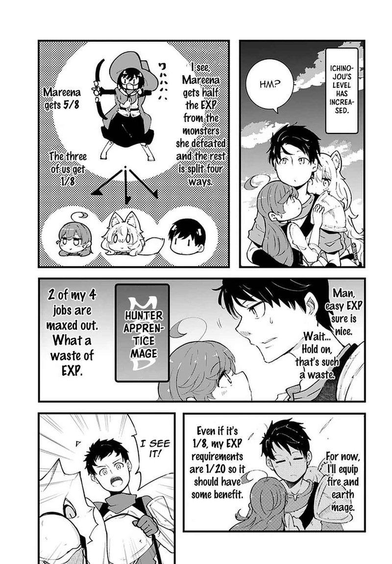 Seichou Cheat De Nandemo Dekiru You Ni Natta Ga Mushoku Dake Wa Yamerarenai You Desu 39 21