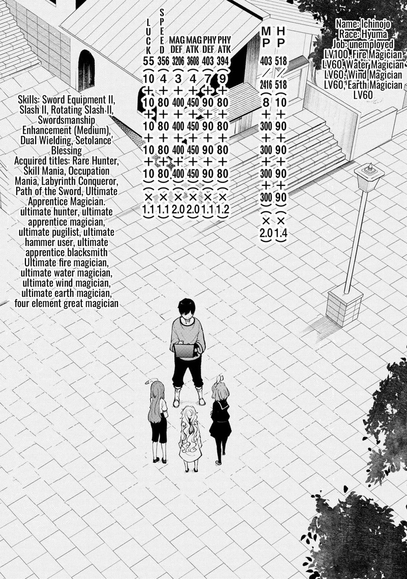 Seichou Cheat De Nandemo Dekiru You Ni Natta Ga Mushoku Dake Wa Yamerarenai You Desu 57 49