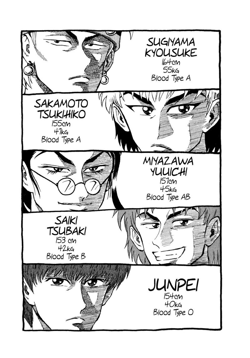 Seikimatsu Leader Den Takeshi 69 21
