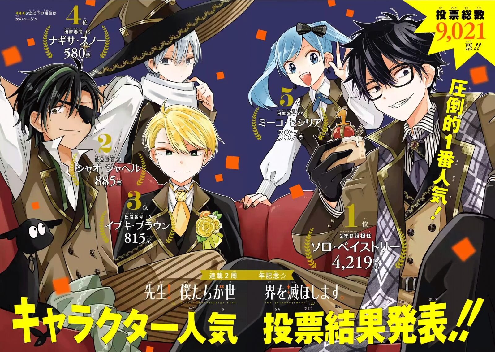 Sensei Bokutachi Ga Sekai Wo Horoboshimasu 39 36