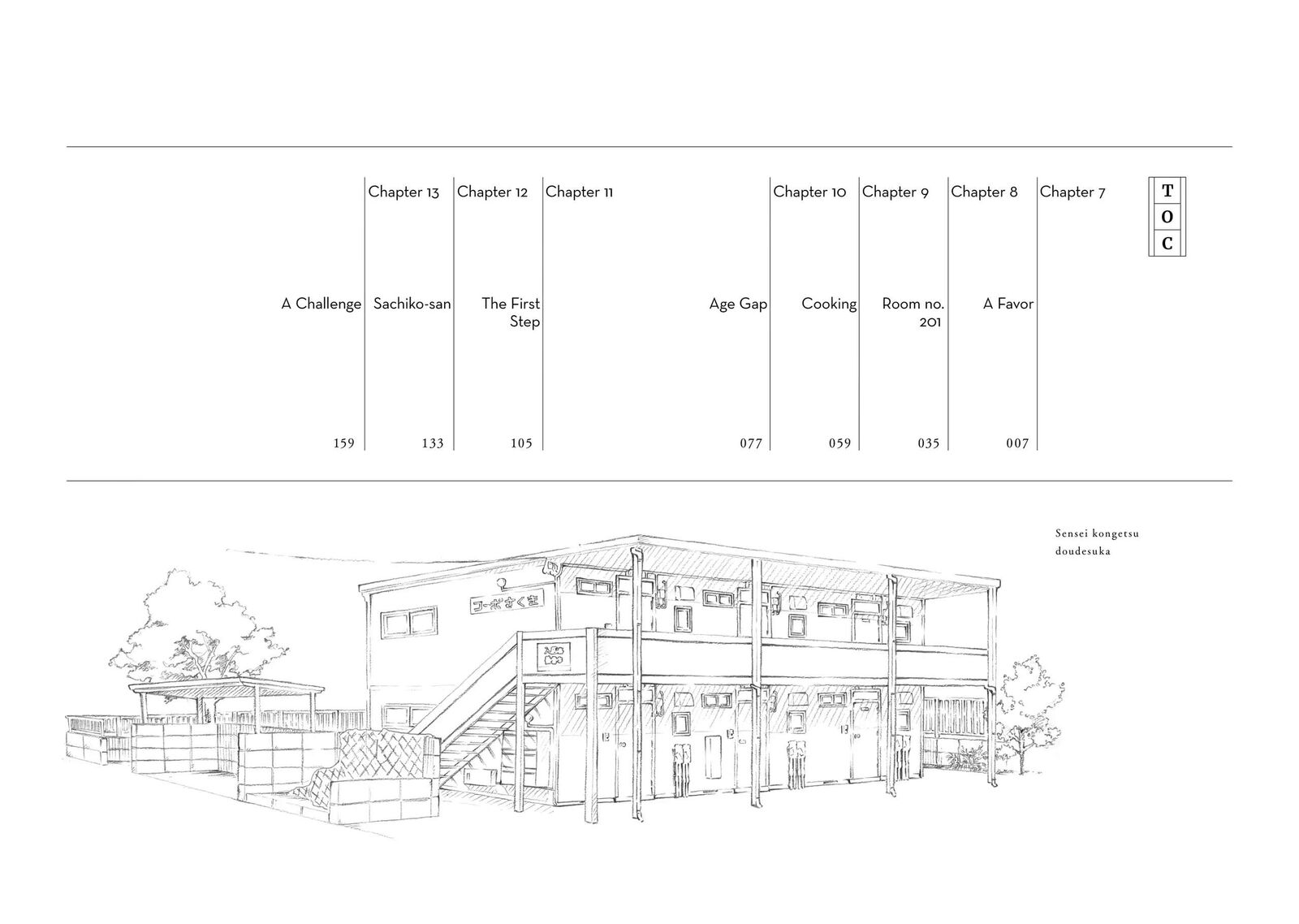 Sensei Kongetsu Dou Desu Ka 7 5