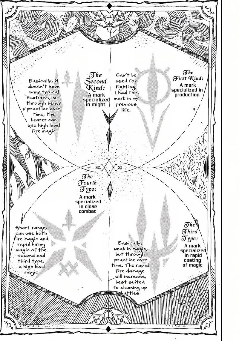 Shikkaku Mon No Saikyou Kenja 1 13