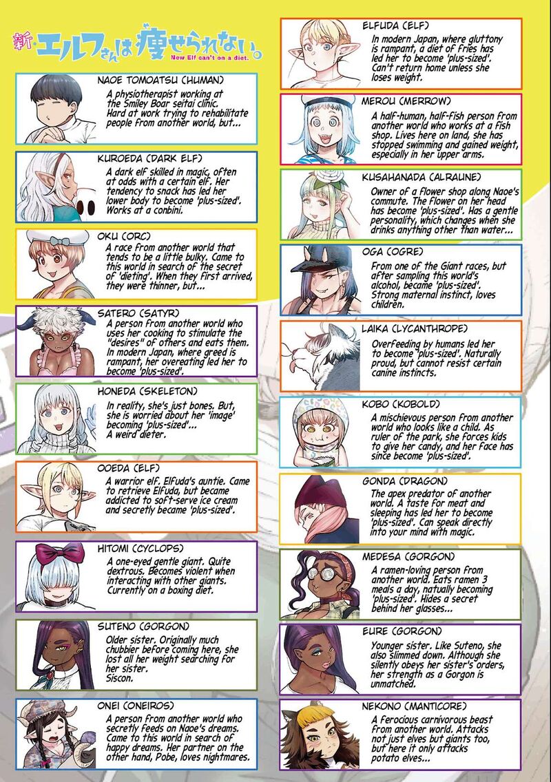 Shin Elf San Wa Yaserarenai 27 2