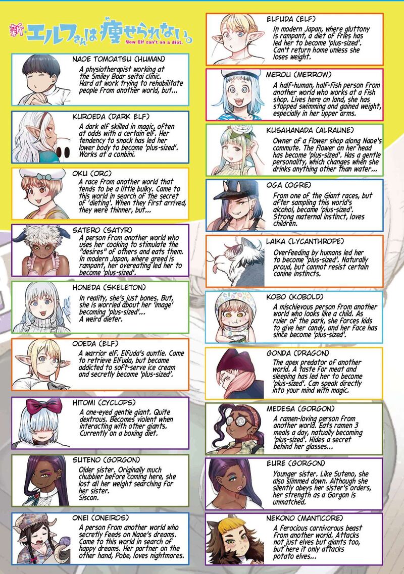 Shin Elf San Wa Yaserarenai 28 2