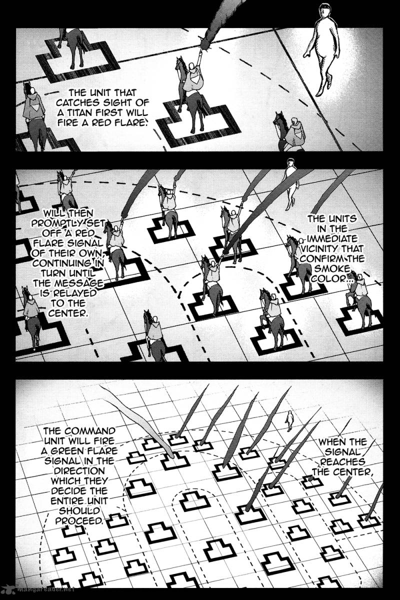 Shingeki No Kyojin Birth Of Levi Kuinaki Sentaku 6 6