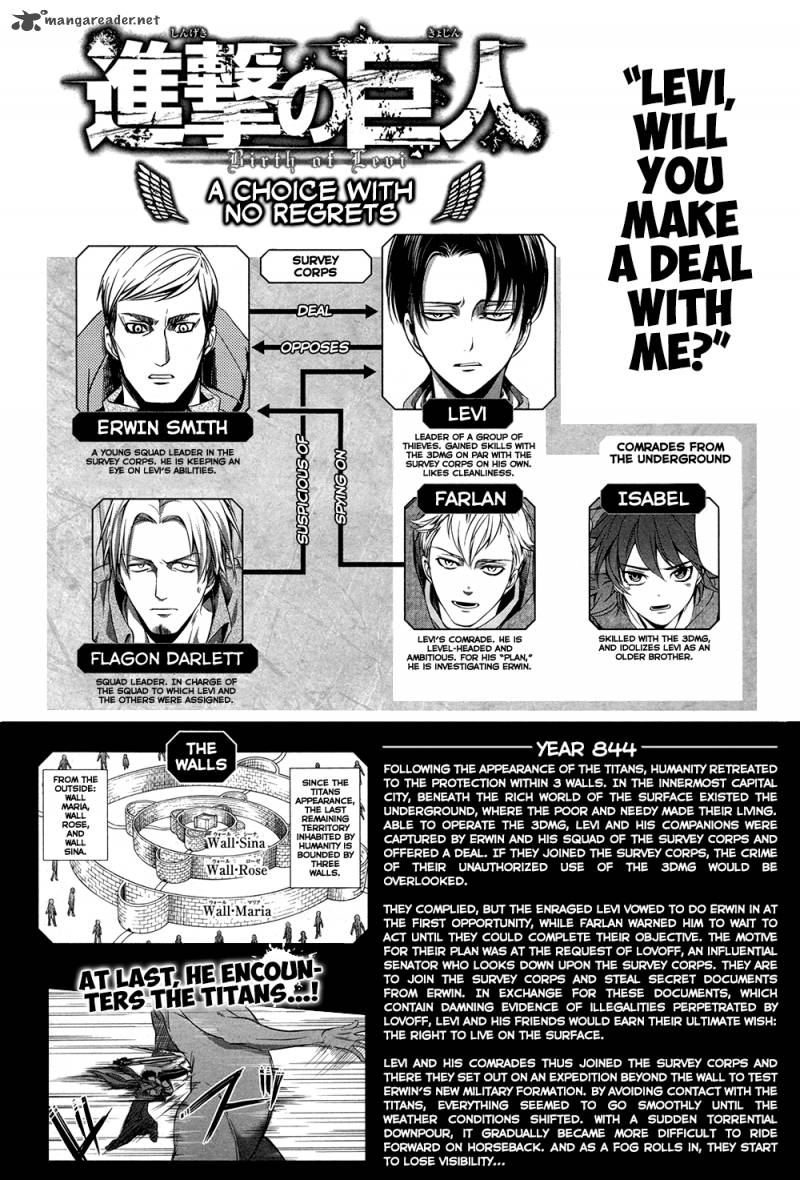 Shingeki No Kyojin Birth Of Levi Kuinaki Sentaku 7 2