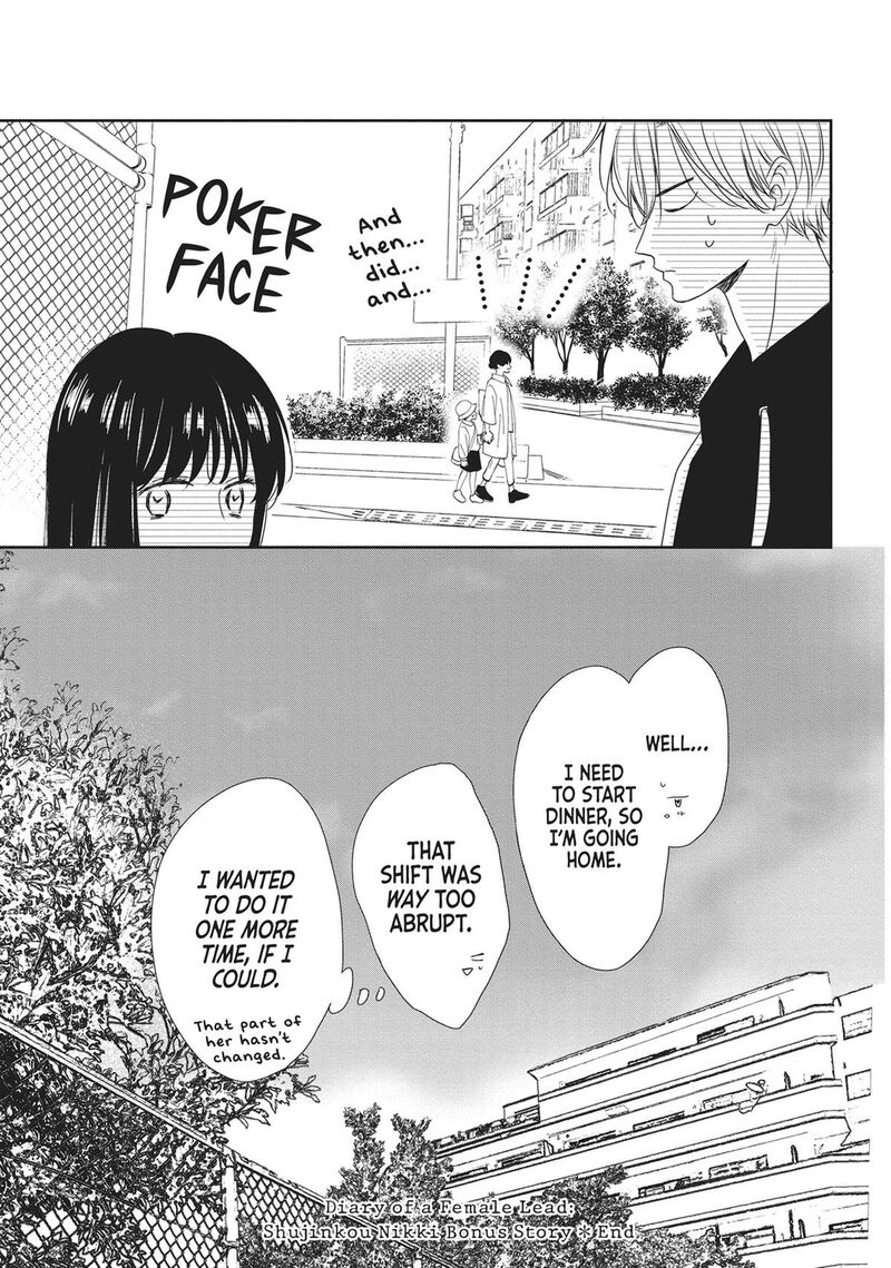 Shujinkou Nikki 16 47