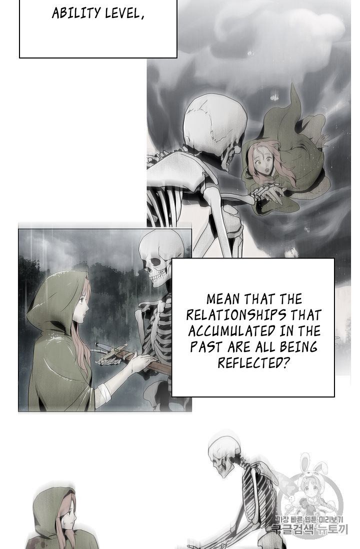 Skeleton Soldier Couldnt Protect The Dungeon 88 27