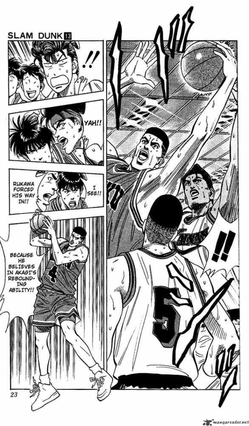 Slam Dunk 108 21