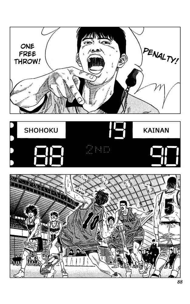 Slam Dunk 130 2