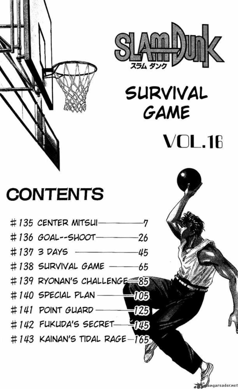 Slam Dunk 135 4