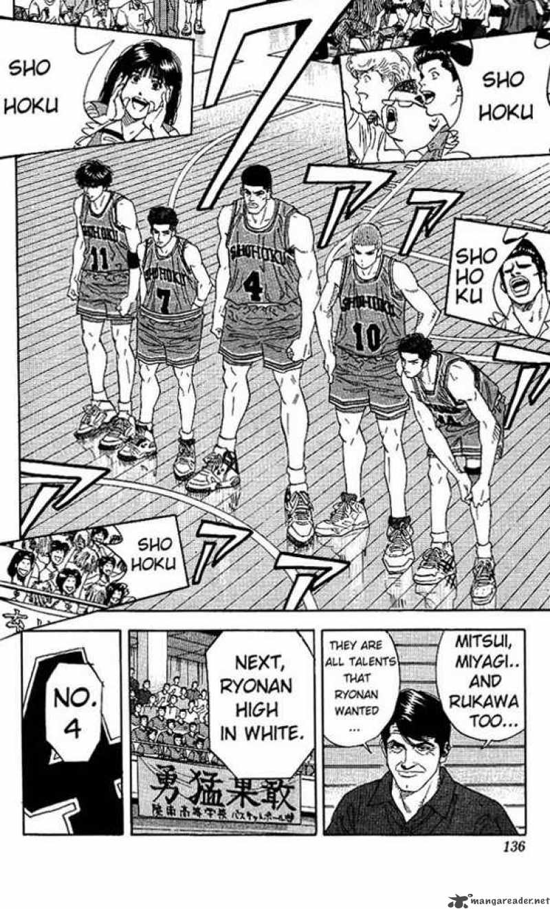 Slam Dunk 150 10