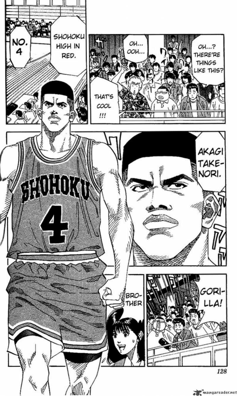 Slam Dunk 150 2