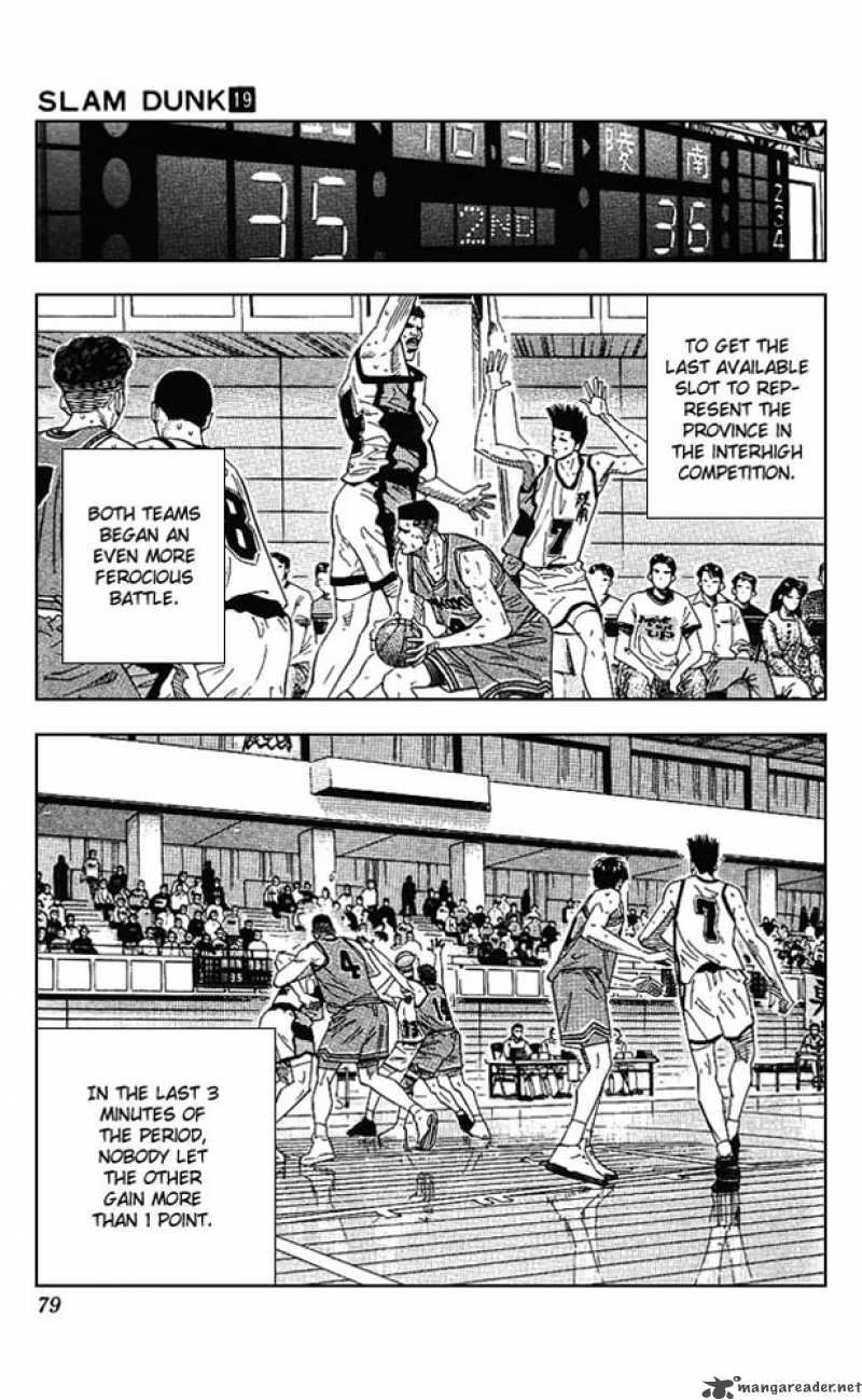 Slam Dunk 165 12