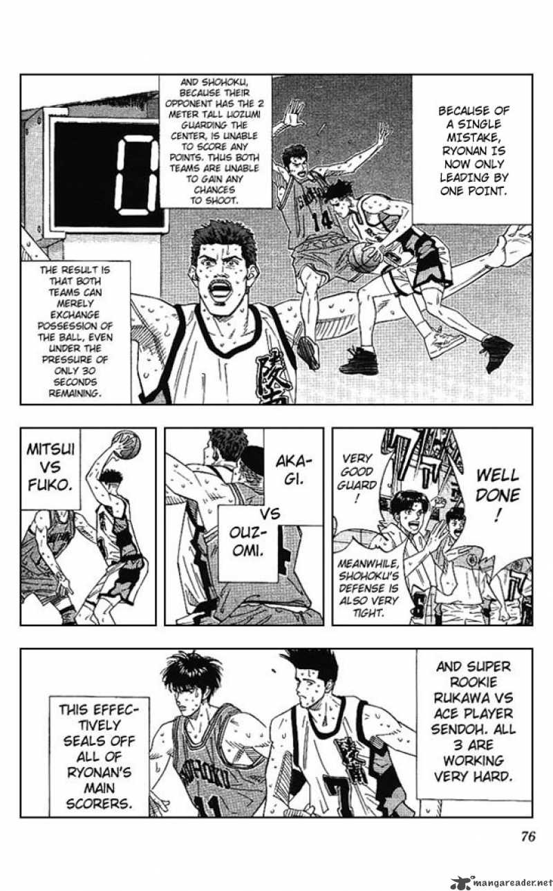 Slam Dunk 165 9