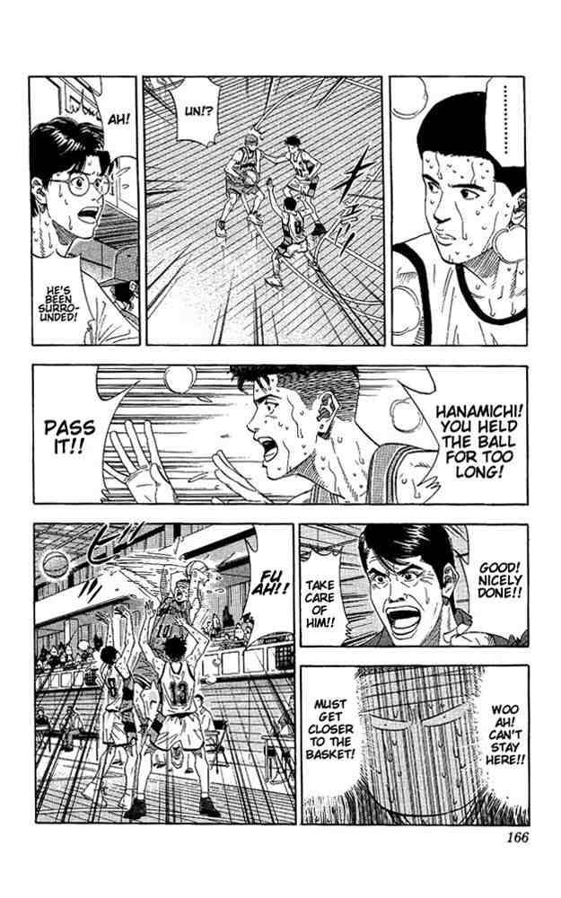 Slam Dunk 170 2