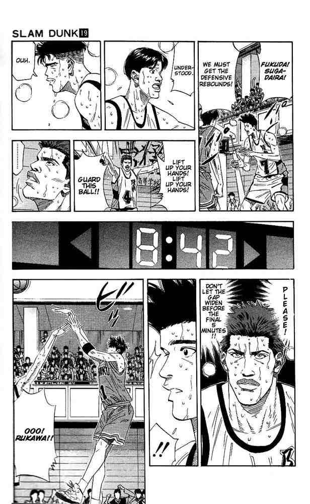 Slam Dunk 170 7