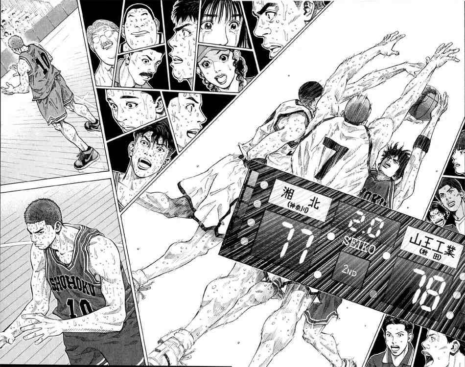 Slam Dunk 275 8