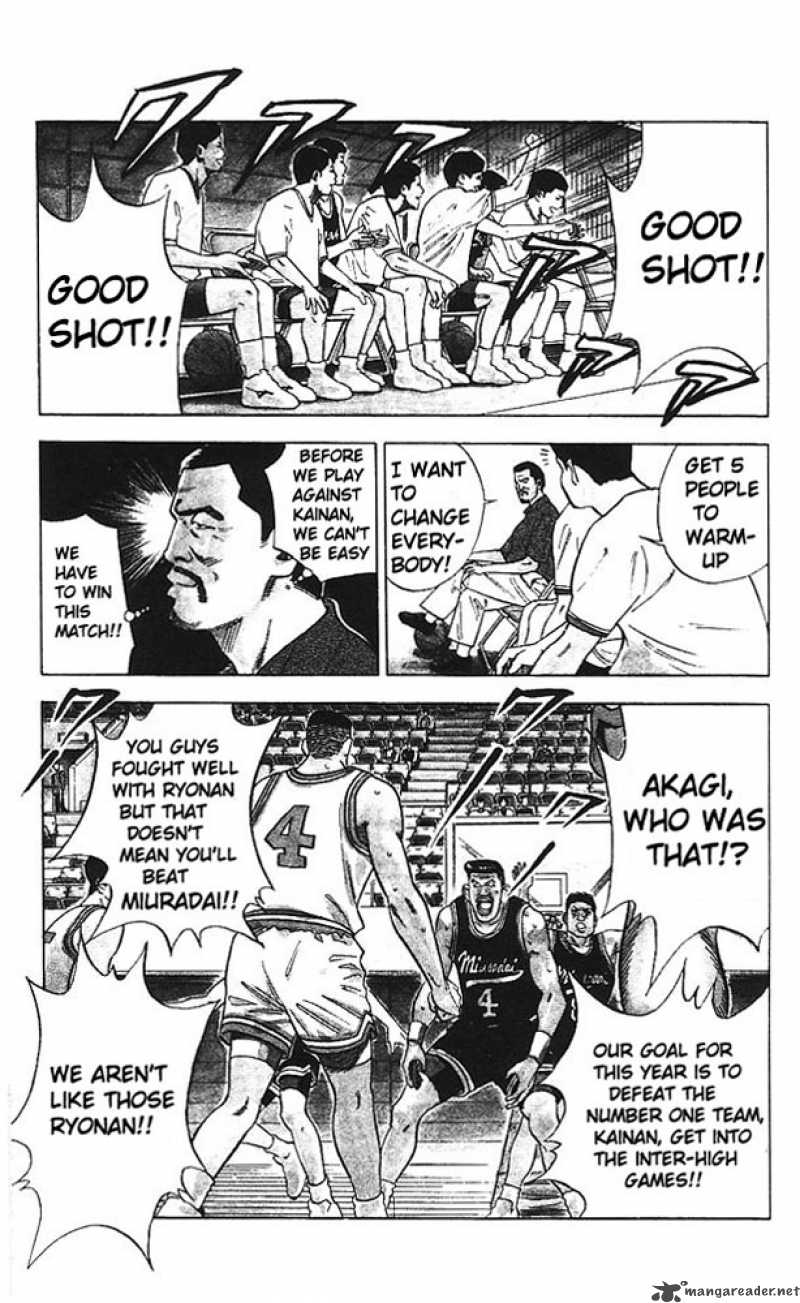 Slam Dunk 74 8