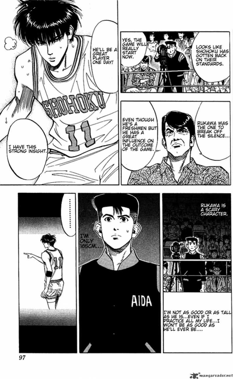 Slam Dunk 85 9