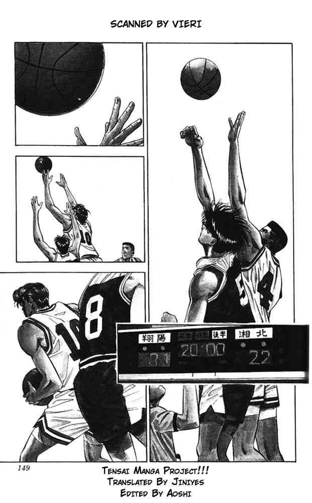 Slam Dunk 88 1