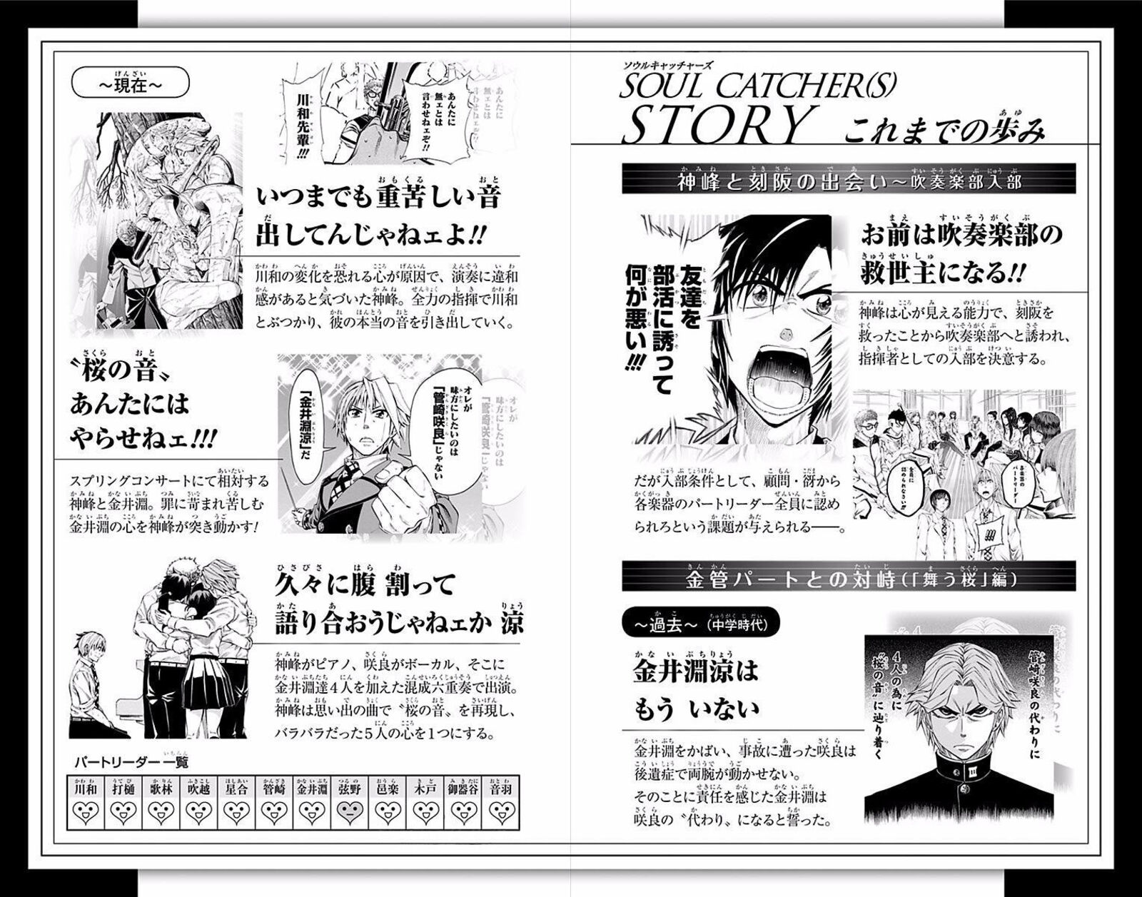 Soul Catchers 62 5