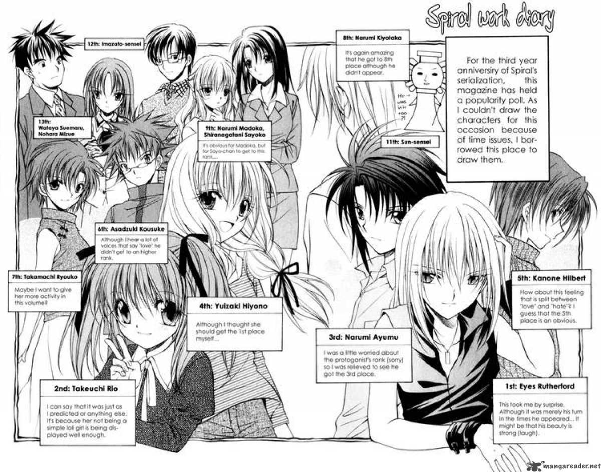 Spiral Suiri No Kizuna 40 42