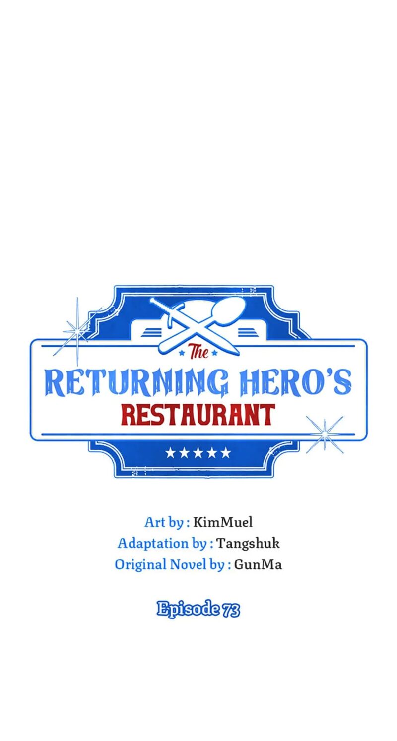 Street Restaurant Of A Returned Hero 73 22